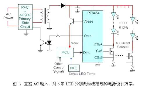 LED路燈電源設計方案