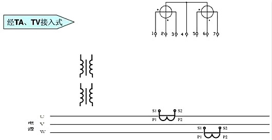 三相電表接線圖