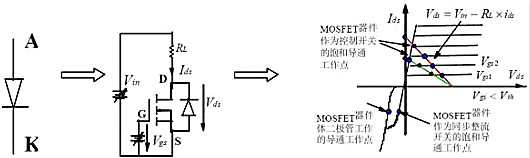 功率MOSFET