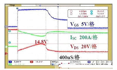 鋰電池保護電路中功率MOS管的作用