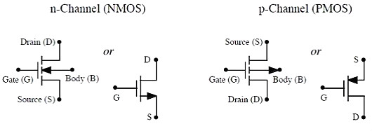 MOS管,半導體,元器件