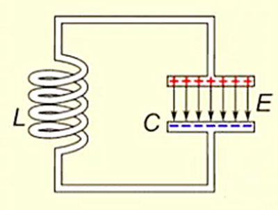 lc振蕩電路四個過程,lc振蕩電路充放電過程-KIA MOS管